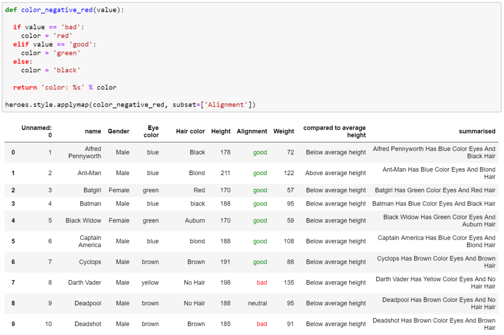 Top 10 most used Excel functions and how to complete in Python and ...