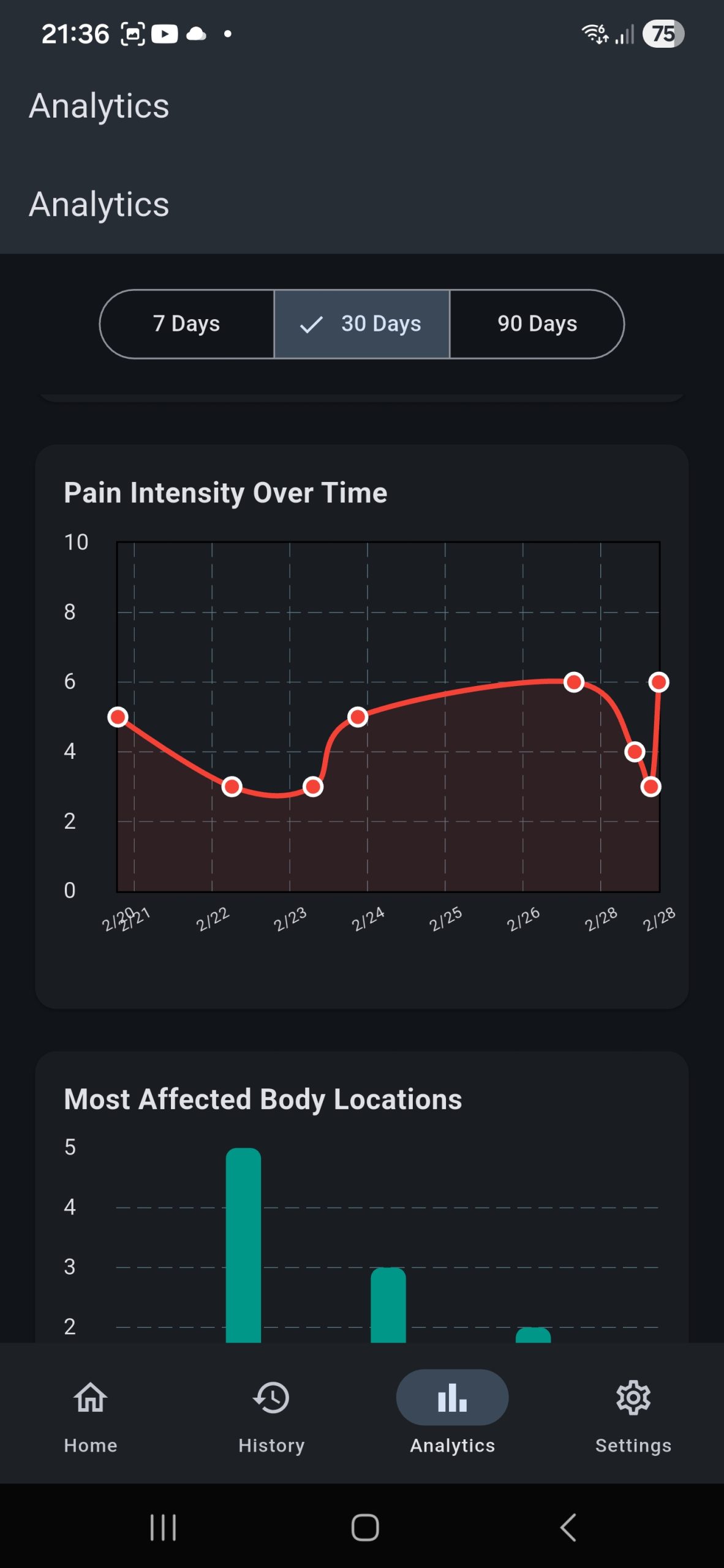 Building a pain tracker that actually lets you keep your data